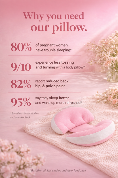 Nollit Pregnancy Pillow
