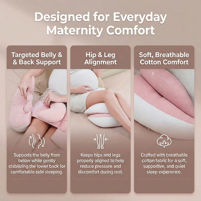 Nollit Pregnancy Pillow